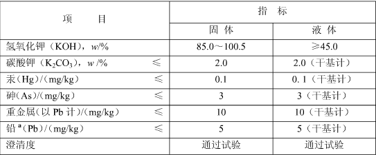 質(zhì)量標準